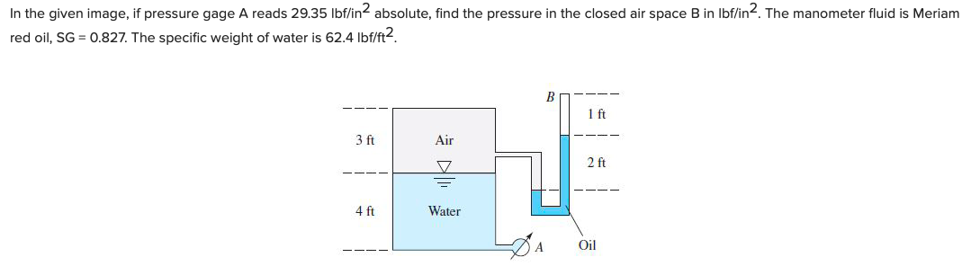 In the given image, if pressure gage A reads 29.35 lbf/in² absolute, find the pressure in the closed air space B in lbf/in². The manometer fluid is Meriam
red oil, SG = 0.827. The specific weight of water is 62.4 lbf/ft²
3 ft
Air
B
1 ft
2 ft
4 ft
Water
Oil