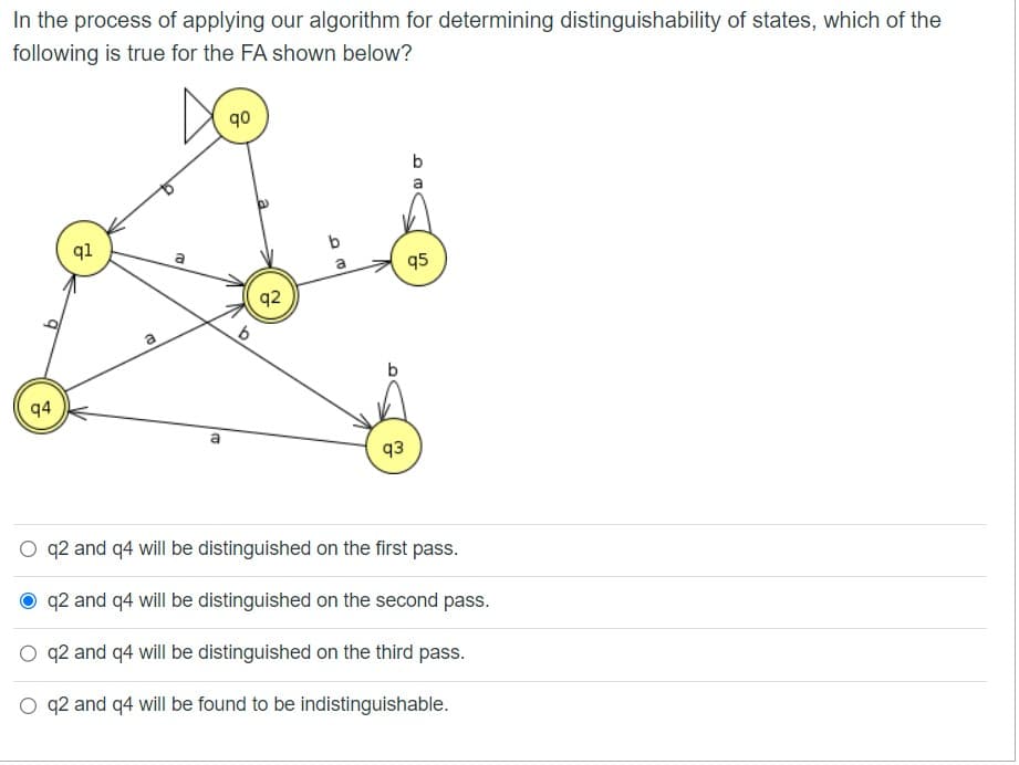 In the process of applying our algorithm for determining distinguishability of states, which of the
following is true for the FA shown below?
94
q1
a
a
a
90
b
92
a
93
b
a
95
q2 and q4 will be distinguished on the first pass.
q2 and q4 will be distinguished on the second pass.
O q2 and q4 will be distinguished on the third pass.
O q2 and q4 will be found to be indistinguishable.