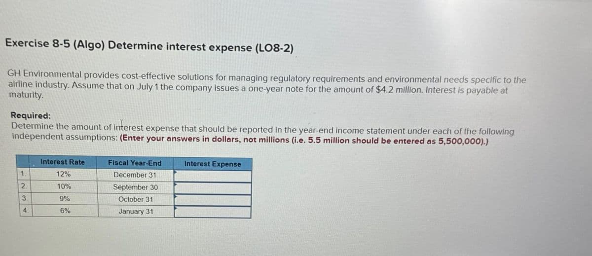 Exercise 8-5 (Algo) Determine interest expense (LO8-2)
GH Environmental provides cost-effective solutions for managing regulatory requirements and environmental needs specific to the
airline industry. Assume that on July 1 the company issues a one-year note for the amount of $4.2 million. Interest is payable at
maturity.
Required:
Determine the amount of interest expense that should be reported in the year-end income statement under each of the following
independent assumptions: (Enter your answers in dollars, not millions (i.e. 5.5 million should be entered as 5,500,000).)
Interest Rate
12%
Fiscal Year-End
December 31
Interest Expense
10%
September 30
9%
October 31
6%
January 31
1234