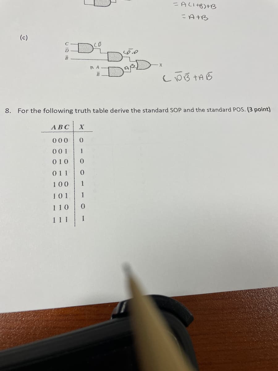 こALI+8)+B
こA+B
(c)
X
n A
8. For the following truth table derive the standard SOP and the standard POS. (3 point)
АВС
000
001
1
010
011
100
1
101
1
110
1 1 1
