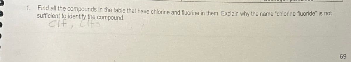 1. Find all the compounds in the table that have chlorine and fluorine in them. Explain why the name "chlorine fluoride" is not
sufficient to identify the compound.
CIF, Cits
69