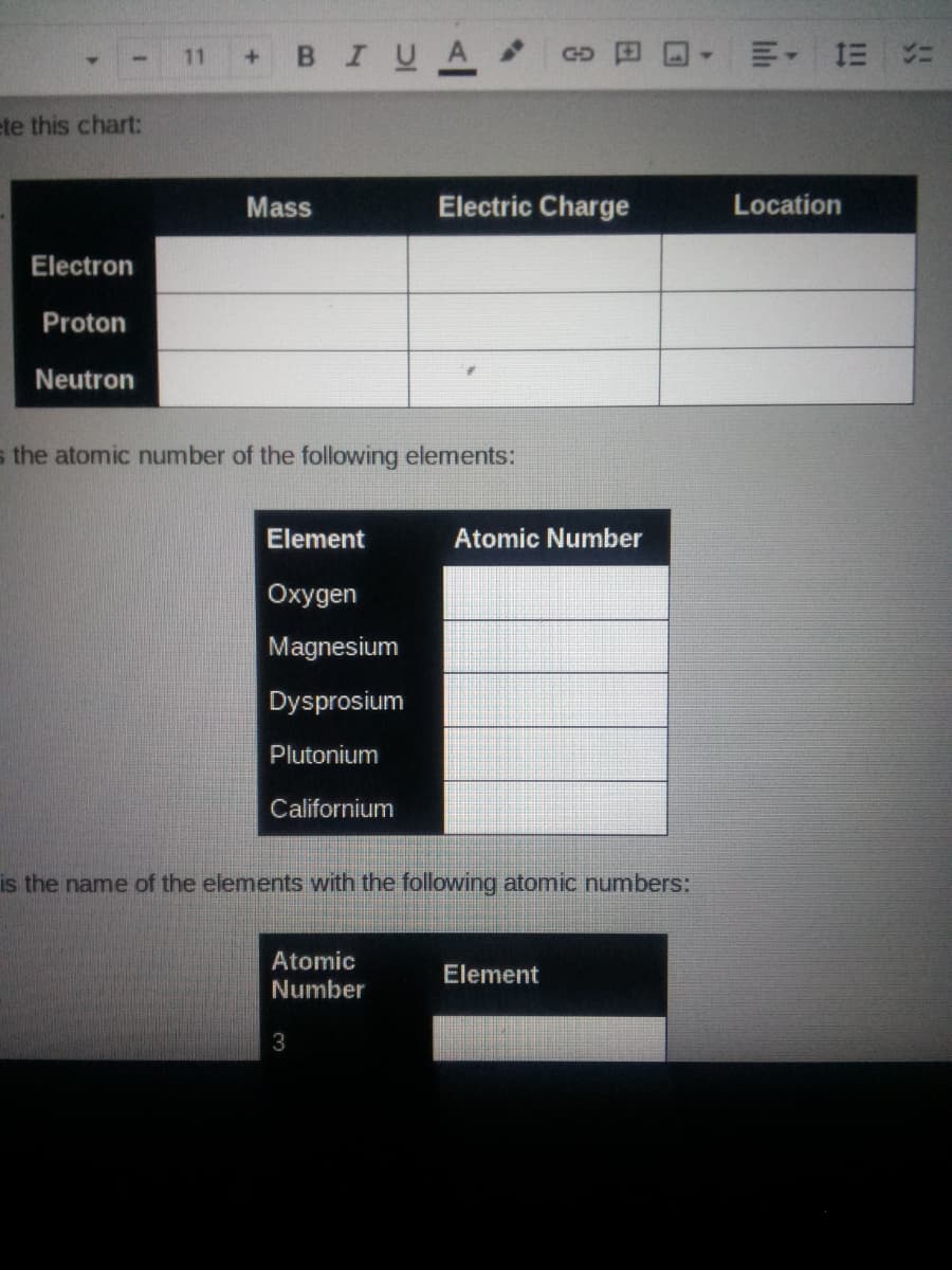 BIUA
11
ete this chart:
Mass
Electric Charge
Location
Electron
Proton
Neutron
s the atomic number of the following elements:
Element
Atomic Number
Oxygen
Magnesium
Dysprosium
Plutonium
Californium
is the name of the elements with the following atomic numbers:
Atomic
Element
Number
