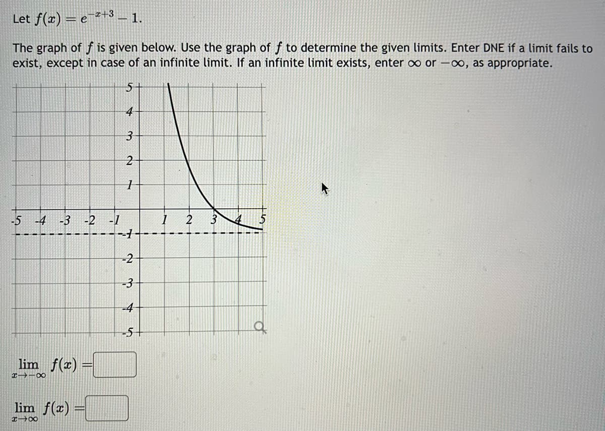 Let f(x) = e-+3 – 1.
The graph of f is given below. Use the graph of f to determine the given limits. Enter DNE if a limit fails to
exist, except in case of an infinite limit. If an infinite limit exists, enter ∞ or -00, as appropriate.
5
4
3
2
1
-5 -4 -3 -2 -1
lim_f(x) =
x418
lim f(x) =
x 8
-2
-3
-4
-5+
1
2 3