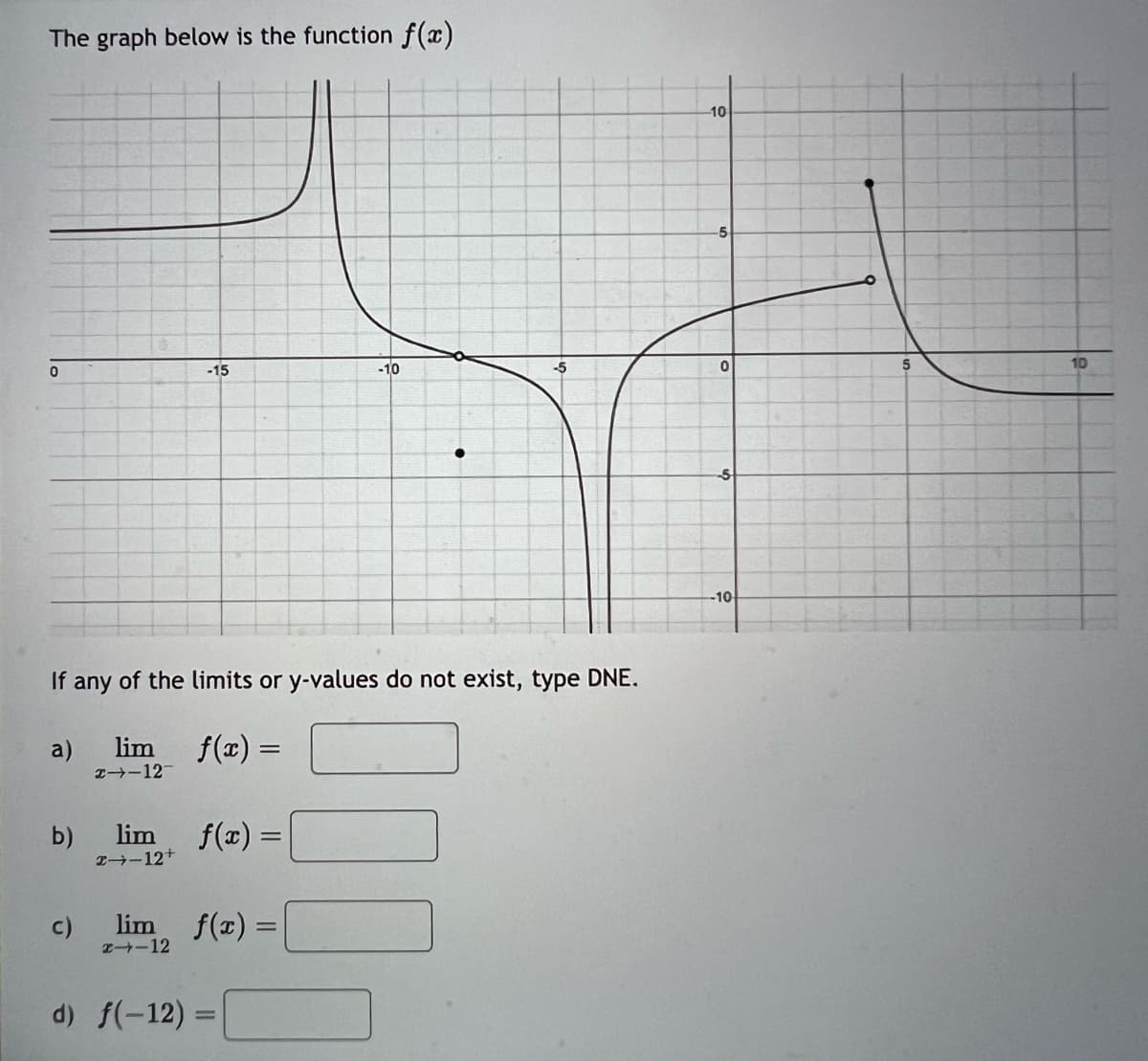 The graph below is the function f(x)
0
-15
If any of the limits or y-values do not exist, type DNE.
a) lim
f(x) =
2-12-
c)
b) lim f(x) =
2-12+
lim f(x) =
2--12
-10
d) f(-12) =
10
-5
0
5
-10-
5
10