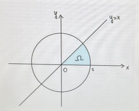 ラメ
x=h
