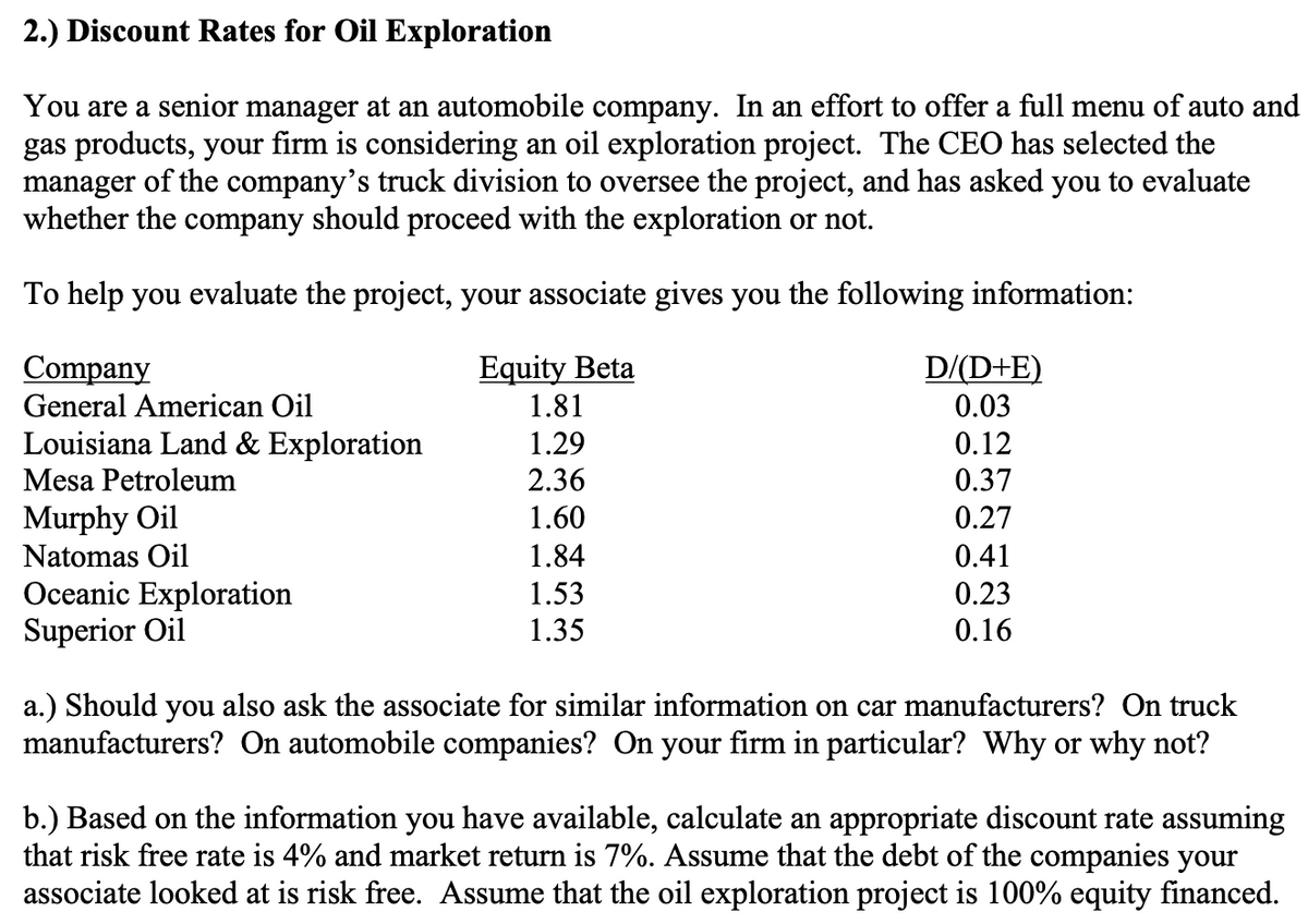 2.) Discount Rates for Oil Exploration
You are a senior manager at an automobile company. In an effort to offer a full menu of auto and
gas products, your firm is considering an oil exploration project. The CEO has selected the
manager of the company's truck division to oversee the project, and has asked you to evaluate
whether the company should proceed with the exploration or not.
To help you evaluate the project, your associate gives you the following information:
Company
Equity Beta
General American Oil
1.81
1.29
Louisiana Land & Exploration
Mesa Petroleum
2.36
1.60
Murphy Oil
Natomas Oil
1.84
1.53
1.35
Oceanic Exploration
Superior Oil
D/(D+E)
0.03
0.12
0.37
0.27
0.41
0.23
0.16
a.) Should you also ask the associate for similar information on car manufacturers? On truck
manufacturers? On automobile companies? On your firm in particular? Why or why not?
b.) Based on the information you have available, calculate an appropriate discount rate assuming
that risk free rate is 4% and market return is 7%. Assume that the debt of the companies your
associate looked at is risk free. Assume that the oil exploration project is 100% equity financed.