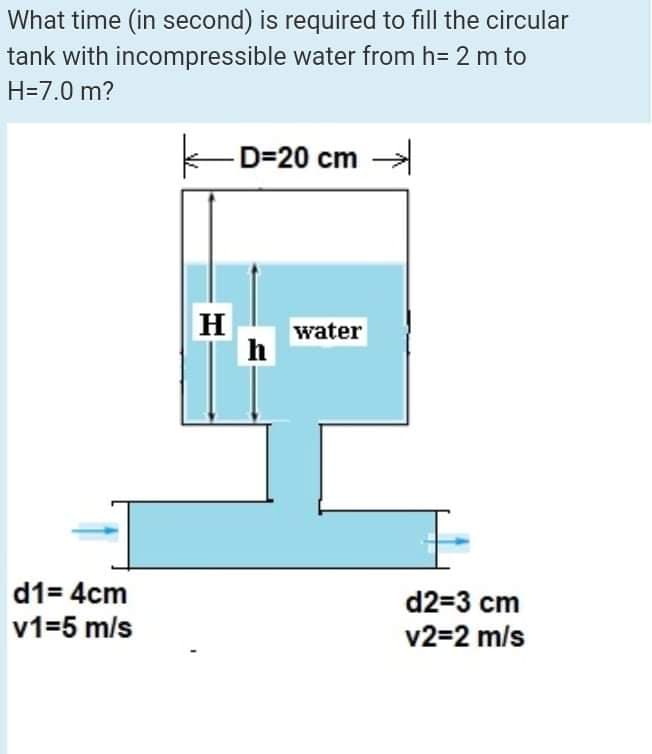 What time (in second) is required to fill the circular
tank with incompressible water from h= 2 m to
H=7.0 m?
D=20 cm –
H
water
d1= 4cm
d2=3 cm
v2=2 m/s
v1=5 m/s
