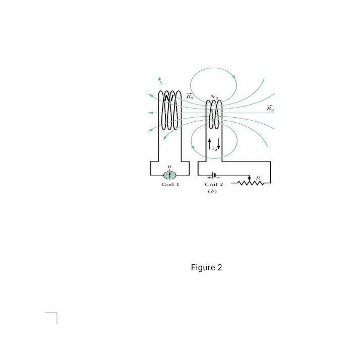 Coil 1
Coil 2
(6)
Figure 2
