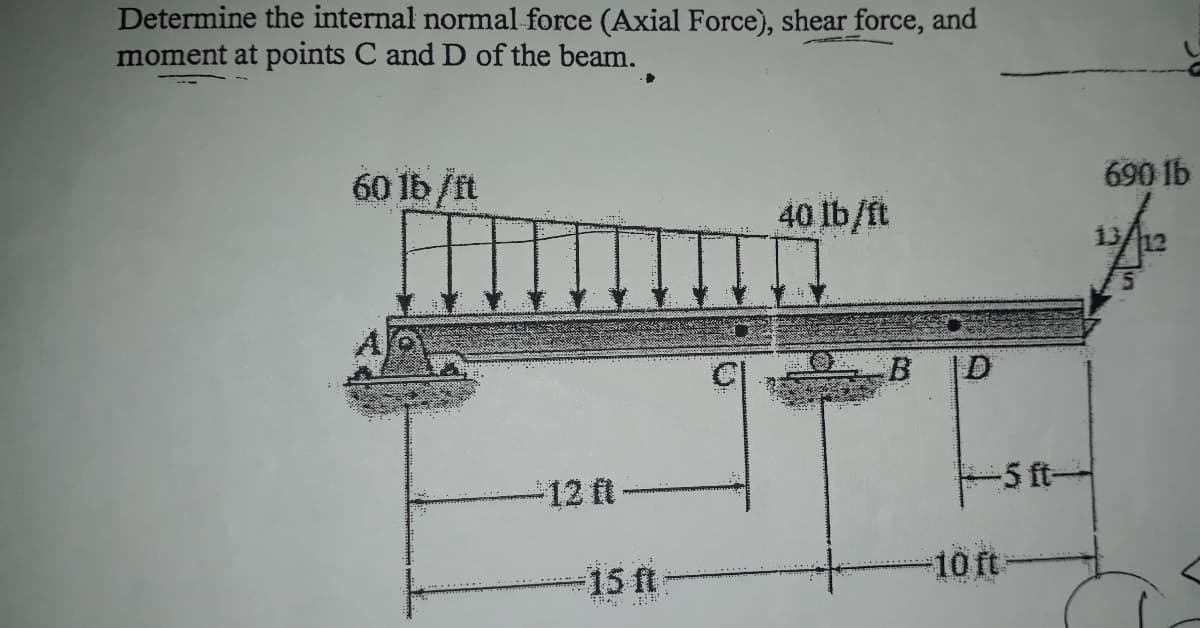 Determine the internal normal force (Axial Force), shear force, and
moment at points C and D of the beam.
690 lb
60 1b /ft
40 lb/ft
1312
|D
-5 ft-
-12 ft
15 ft
-10ft
