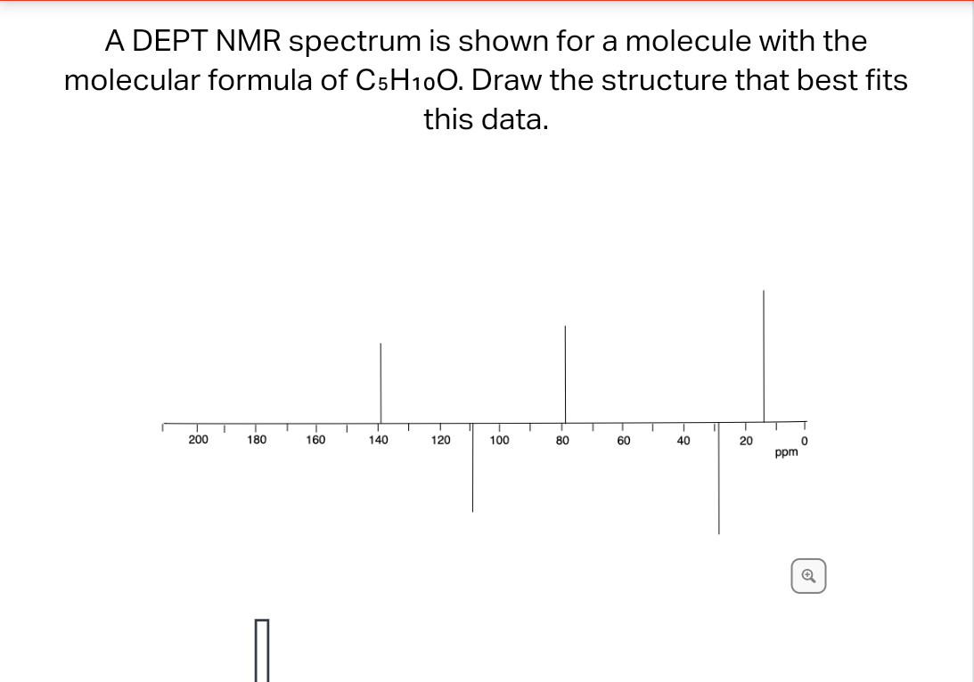 A DEPT NMR spectrum is shown for a molecule with the
molecular formula of C5H10O. Draw the structure that best fits
this data.
200
180
160
140
120
100
80
60
-
40
20
ppm
0
Q