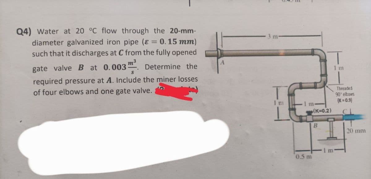 Q4) Water at 20 °C flow through the 20-mm-
diameter galvanized iron pipe (ε = 0.15 mm)
such that it discharges at C from the fully opened
m³
Determine the
gate valve B at 0.003
required pressure at A. Include the miner losses
of four elbows and one gate valve.
3 m
Im
m
0.5 m
(K=0.2)
B
I m
1 m
Threaded
90° elbows
(K=0.9)
20 mm