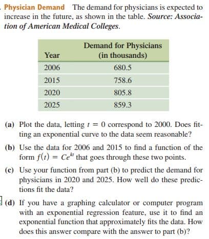 - Physician Demand The demand for physicians is expected to
increase in the future, as shown in the table. Source: Associa-
tion of American Medical Colleges.
Demand for Physicians
(in thousands)
Year
2006
680.5
2015
758.6
2020
805.8
2025
859.3
(a) Plot the data, letting t = 0 correspond to 2000. Does fit-
ting an exponential curve to the data seem reasonable?
(b) Use the data for 2006 and 2015 to find a function of the
form f(1) = Ce" that goes through these two points.
(c) Use your function from part (b) to predict the demand for
physicians in 2020 and 2025. How well do these predic-
tions fit the data?
(d) If you have a graphing calculator or computer program
with an exponential regression feature, use it to find an
exponential function that approximately fits the data. How
does this answer compare with the answer to part (b)?
