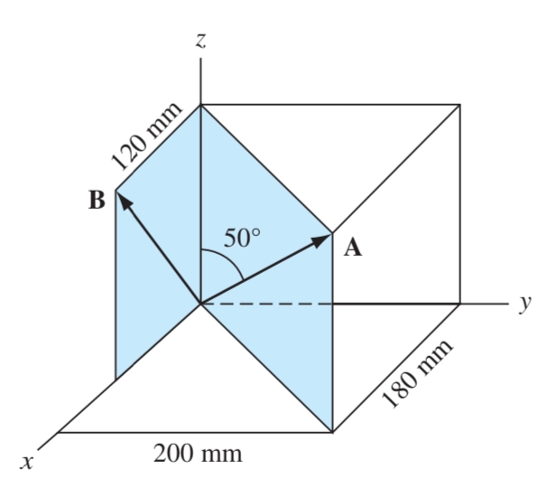 120 mm
В
50°
A
y
200 mm
180 mm
