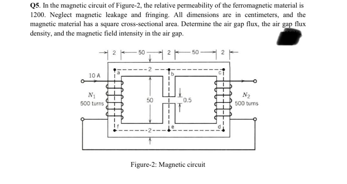 Q5. In the magnetic circuit of Figure-2, the relative permeability of the ferromagnetic material is
1200. Neglect magnetic leakage and fringing. All dimensions are in centimeters, and the
magnetic material has a square cross-sectional area. Determine the air gap flux, the air gap flux
density, and the magnetic field intensity in the air gap.
10 A
N₁
500 turns
2
50
50
2
0.5
50
Figure-2: Magnetic circuit
2
N₂
500 turns