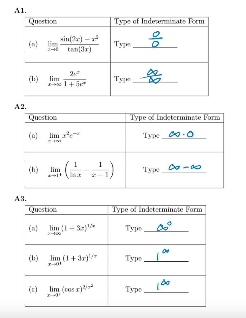 А1.
А2.
A3.
Question
(a)
(b)
(a)
Question
(a)
lim
x-0 tan (3x)
(b)
sin(2x) - x²
2e*
lim
x-1 +5ex
(b) lim
x+1+
Question
(c)
lim x²e-x
X-100
1
(inx x-1)
In
lim (1 + 3x)¹/æ
X-00
lim (1 + 3x)¹/æ
x→0+
lim (cos x)2/x²
x→0+
Type of Indeterminate Form
응
Туре
Туре
Type of Indeterminate Form
Турехо
Туре
Туре
Type of Indeterminate Form
Туре
Туре
I
00
-
14