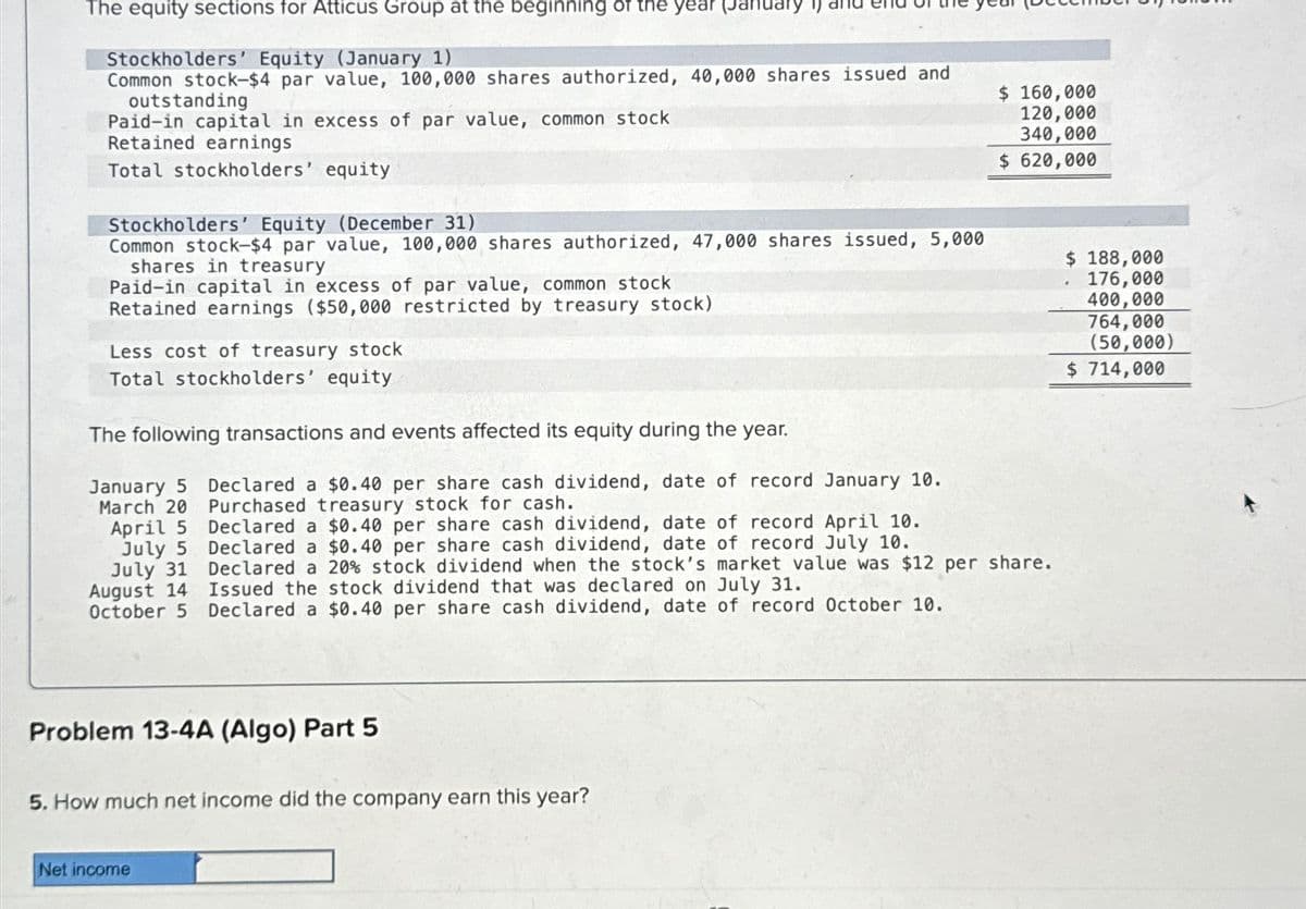 The equity sections for Atticus Group at the beginning of the year (January 1)
Stockholders' Equity (January 1)
Common stock-$4 par value, 100,000 shares authorized, 40,000 shares issued and
outstanding
Paid-in capital in excess of par value, common stock
Retained earnings
Total stockholders' equity
Stockholders' Equity (December 31)
Common stock-$4 par value, 100,000 shares authorized, 47,000 shares issued, 5,000
shares in treasury
Paid-in capital in excess of par value, common stock
Retained earnings ($50,000 restricted by treasury stock)
Less cost of treasury stock
Total stockholders' equity
The following transactions and events affected its equity during the year.
January 5 Declared a $0.40 per share cash dividend, date of record January 10.
March 20 Purchased treasury stock for cash.
April 5
July 5
Declared a $0.40 per share cash dividend, date of record April 10.
Declared a $0.40 per share cash dividend, date of record July 10.
July 31
August 14
Declared a 20% stock dividend when the stock's market value was $12 per share.
Issued the stock dividend that was declared on July 31.
October 5
Declared a $0.40 per share cash dividend, date of record October 10.
Problem 13-4A (Algo) Part 5
5. How much net income did the company earn this year?
$ 160,000
120,000
340,000
$ 620,000
Net income
$ 188,000
176,000
400,000
764,000
(50,000)
$ 714,000