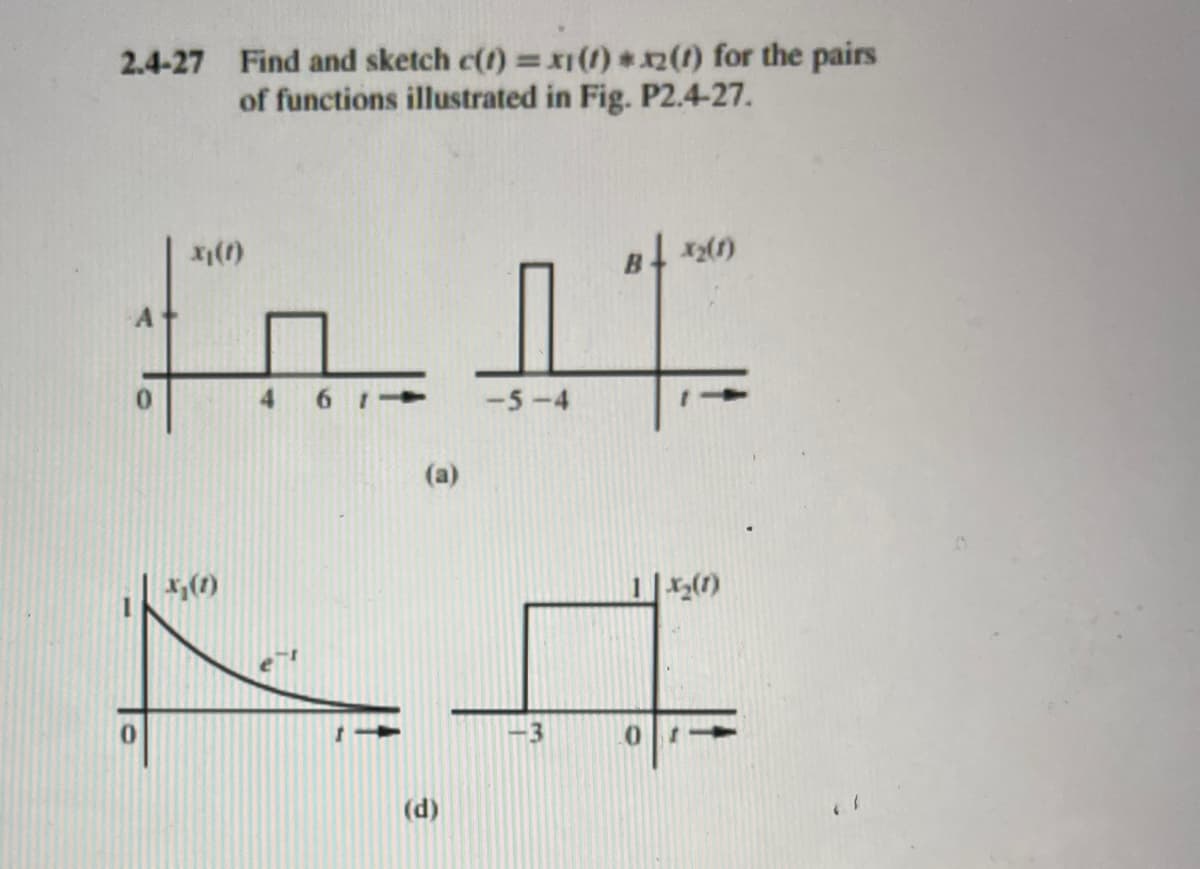 2.4-27 Find and sketche(1)x1(1) * x2(f) for the pairs
of functions illustrated in Fig. P2.4-27.
xj (1)
机
4 6 1--
-5-4
(d)
x2(1)
(1)
X₂(1)
心。