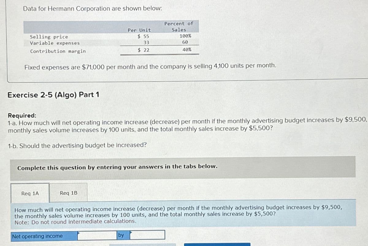 Data for Hermann Corporation are shown below:
Selling price
Variable expenses
Contribution margin
Exercise 2-5 (Algo) Part 1
Fixed expenses are $71,000 per month and the company is selling 4,100 units per month.
Req 1A
Per Unit
$ 55
33
$22
Required:
1-a. How much will net operating income increase (decrease) per month if the monthly advertising budget increases by $9,500,
monthly sales volume increases by 100 units, and the total monthly sales increase by $5,500?
1-b. Should the advertising budget be increased?
Req 1B
Percent of
Sales
Complete this question by entering your answers in the tabs below.
100%
60
40%
Net operating income
by
How much will net operating income increase (decrease) per month if the monthly advertising budget increases by $9,500,
the monthly sales volume increases by 100 units, and the total monthly sales increase by $5,500?
Note: Do not round intermediate calculations.