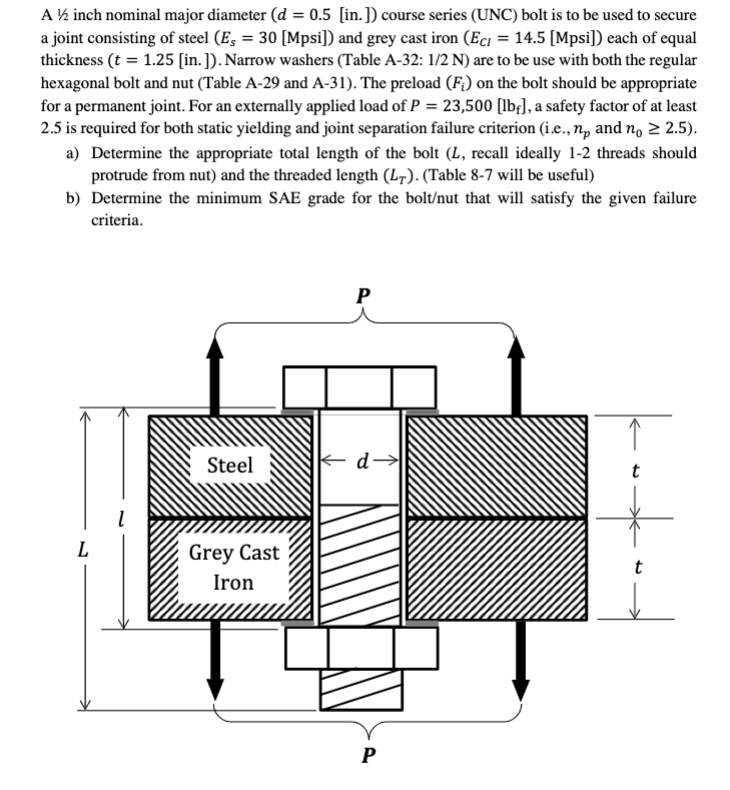 A 1/2 inch nominal major diameter (d = 0.5 [in.]) course series (UNC) bolt is to be used to secure
a joint consisting of steel (E = 30 [Mpsi]) and grey cast iron (Eci = 14.5 [Mpsi]) each of equal
thickness (t = 1.25 [in. ]). Narrow washers (Table A-32: 1/2 N) are to be use with both the regular
hexagonal bolt and nut (Table A-29 and A-31). The preload (F;) on the bolt should be appropriate
for a permanent joint. For an externally applied load of P = 23,500 [lb], a safety factor of at least
2.5 is required for both static yielding and joint separation failure criterion (i.e., n, and no ≥ 2.5).
a) Determine the appropriate total length of the bolt (L, recall ideally 1-2 threads should
protrude from nut) and the threaded length (LT). (Table 8-7 will be useful)
b) Determine the minimum SAE grade for the bolt/nut that will satisfy the given failure
criteria.
L
1
Steel
Grey Cast
Iron
P
d→
P
t
t