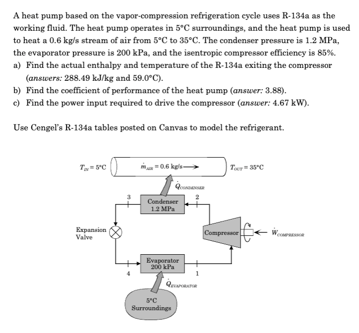 A heat pump based on the vapor-compression refrigeration cycle uses R-134a as the
working fluid. The heat pump operates in 5°C surroundings, and the heat pump is used
to heat a 0.6 kg/s stream of air from 5°C to 35°C. The condenser pressure is 1.2 MPa,
the evaporator pressure is 200 kPa, and the isentropic compressor efficiency is 85%.
a) Find the actual enthalpy and temperature of the R-134a exiting the compressor
(answers: 288.49 kJ/kg and 59.0°C).
b) Find the coefficient of performance of the heat pump (answer: 3.88).
c) Find the power input required to drive the compressor (answer: 4.67 kW).
Use Cengel's R-134a tables posted on Canvas to model the refrigerant.
TIN = 5°C
Expansion
Valve
MAIR = 0.6 kg/s→→→→→
QCONDENSER
Condenser
1.2 MPa
Evaporator
200 kPa
5°C
Surroundings
1
EVAPORATOR
TOUT = 35°C
Compressor
COMPRESSOR