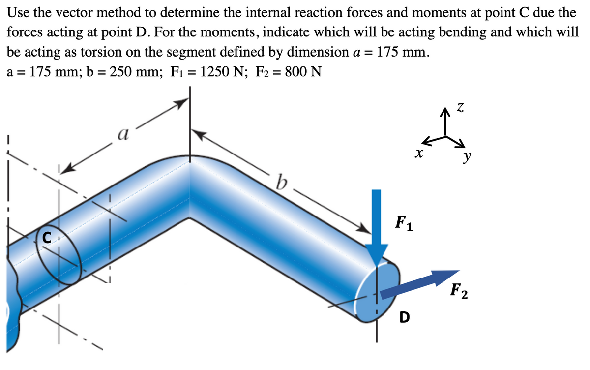 Use the vector method to determine the internal reaction forces and moments at point C due the
forces acting at point D. For the moments, indicate which will be acting bending and which will
be acting as torsion on the segment defined by dimension a = 175 mm.
a = 175 mm; b = 250 mm; F₁ = 1250 N; F2 = 800 N
C
a
b
F₁
D
X
F2