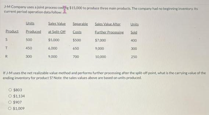 J-M Company uses a joint process costing $15,000 to produce three main products. The company had no beginning inventory. Its
current period operation data follow
Product
S
T
R
Units
Produced
500
450
300
O $803
O $1,134
O $907
O $1,009
Sales Value
at Solit-Off
$5,000
6,000
9,000
Separable Sales Value After
Further Processing
$7,000
9,000
10,000
Costs
$500
650
700
Units
Sold
400
300
250
If J-M uses the net realizable value method and performs further processing after the split-off point, what is the carrying value of the
ending inventory for product S? Note: the sales values above are based on units produced,