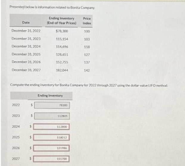 Presented below is information related to Bonita Company.
Price
Index
Date
December 31, 2022
December 31, 2023
December 31, 2024
December 31, 2025
December 31, 2026
December 31, 2027
2022
2023
2024
2025
2026
2027
$
$
Ending Inventory
(End-of-Year Prices)
$
$78,300
115,154
114,696
Compute the ending inventory for Bonita Company for 2022 through 2027 using the dollar-value LIFO method.
128,651
152,755
182,044
Ending Inventory
78300
112805
112800
118012
131986
100
155700
103
118
127
137
142