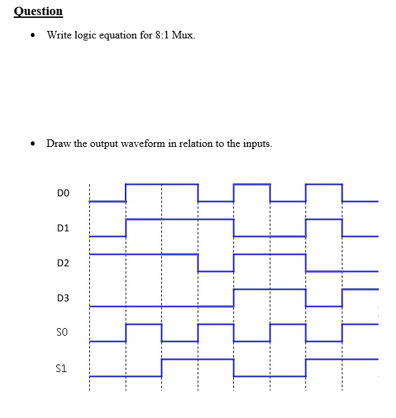 Question
Write logic equation for 8:1 Mux.
• Draw the output waveform in relation to the inputs.
DO
D1
D2
D3
SO
S1