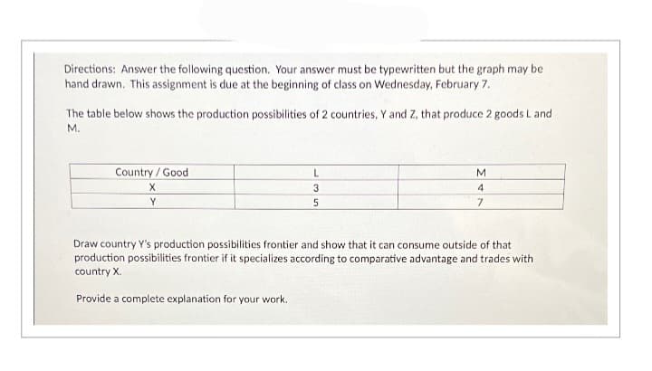 Directions: Answer the following question. Your answer must be typewritten but the graph may be
hand drawn. This assignment is due at the beginning of class on Wednesday, February 7.
The table below shows the production possibilities of 2 countries, Y and Z, that produce 2 goods L and
M.
Country/Good
X
Y
L
3
5
M
4
7
Draw country Y's production possibilities frontier and show that it can consume outside of that
production possibilities frontier if it specializes according to comparative advantage and trades with
country X.
Provide a complete explanation for your work.