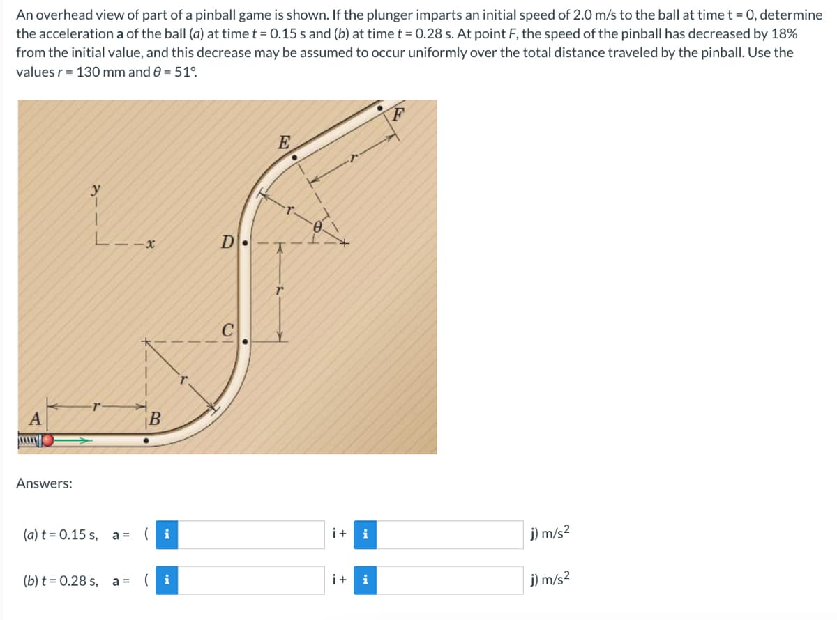 An overhead view of part of a pinball game is shown. If the plunger imparts an initial speed of 2.0 m/s to the ball at time t = 0, determine
the acceleration a of the ball (a) at time t = 0.15 s and (b) at time t = 0.28 s. At point F, the speed of the pinball has decreased by 18%
from the initial value, and this decrease may be assumed to occur uniformly over the total distance traveled by the pinball. Use the
values r= 130 mm and 0 = 51°
A
Answers:
L-
r
(a) t = 0.15 s,
(b) t = 0.28 s,
a =
a =
-x
B
(i
(i
r
D.
E
r
●
i+ i
i+ i
j) m/s²
j) m/s²