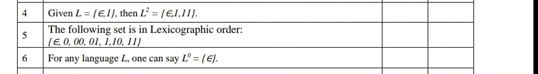 4
Given L = {E, 1}, then L² = {E,I,11}.
The following set is in Lexicographic order:
{E, 0, 00, 01, 1,10, 11}
5
6
For any language L, one can say Lº = {E}.
