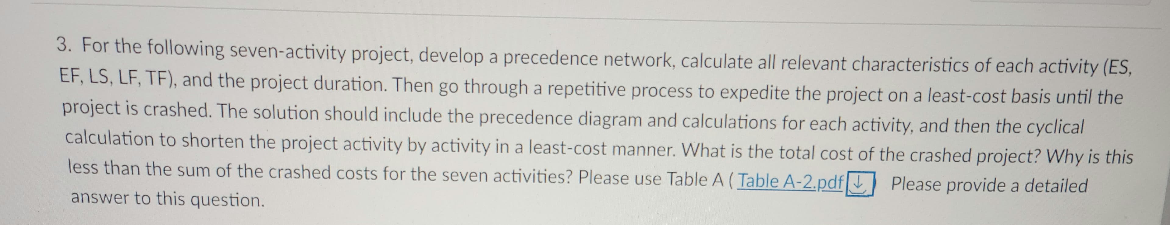 3. For the following seven-activity project, develop a precedence network, calculate all relevant characteristics of each activity (ES,
EF, LS, LF, TF), and the project duration. Then go through a repetitive process to expedite the project on a least-cost basis until the
project is crashed. The solution should include the precedence diagram and calculations for each activity, and then the cyclical
calculation to shorten the project activity by activity in a least-cost manner. What is the total cost of the crashed project? Why is this
less than the sum of the crashed costs for the seven activities? Please use Table A (Table A-2.pdf Please provide a detailed
answer to this question.