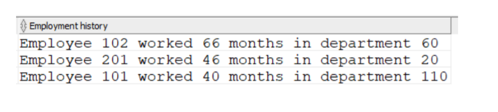 Employment history
Employee 102 worked 66 months in department 60
Employee 201 worked 46 months in department 20
Employee 101 worked 40 months in department 110