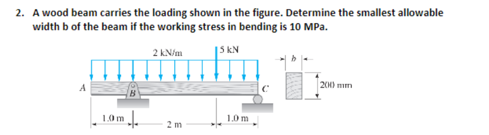 2. A wood beam carries the loading shown in the figure. Determine the smallest allowable
width b of the beam if the working stress in bending is 10 MPa.
15 kN
A
Late
1.0 m
2 kN/m
2 m
נת 1.00
b
200) mm