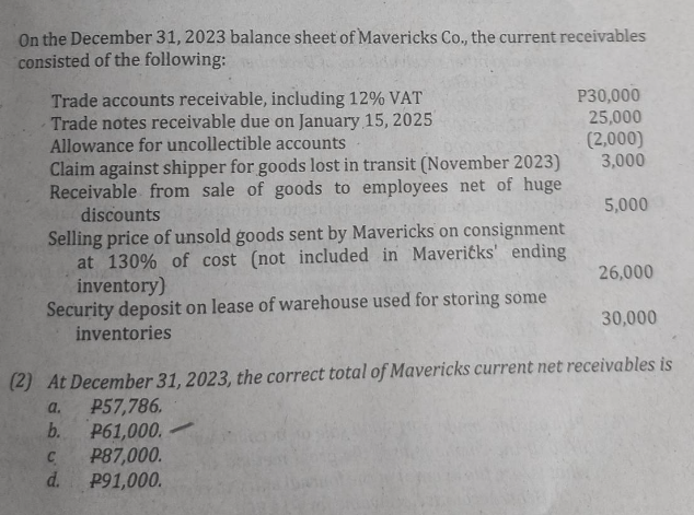 On the December 31, 2023 balance sheet of Mavericks Co., the current receivables
consisted of the following:
Trade accounts receivable, including 12% VAT
Trade notes receivable due on January 15, 2025
Allowance for uncollectible accounts
Claim against shipper for goods lost in transit (November 2023)
Receivable from sale of goods to employees net of huge
discounts
Selling price of unsold goods sent by Mavericks on consignment
at 130% of cost (not included in Mavericks' ending
inventory)
Security deposit on lease of warehouse used for storing some
inventories
C
d.
P30,000
25,000
(2,000)
3,000
5,000
P57,786.
P61,000.
P87,000.
P91,000.
26,000
(2) At December 31, 2023, the correct total of Mavericks current net receivables is
a.
b.
30,000