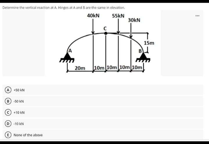 Determine the vertical reaction at A. Hinges at A and B are the same in elevation.
40kN
55kN
(A) +50 KN
B -50 KN
+10 KN
(D) -10 KN
E None of the above
C
30kN
B
20m 10m 10m 10m 10m
15m
***