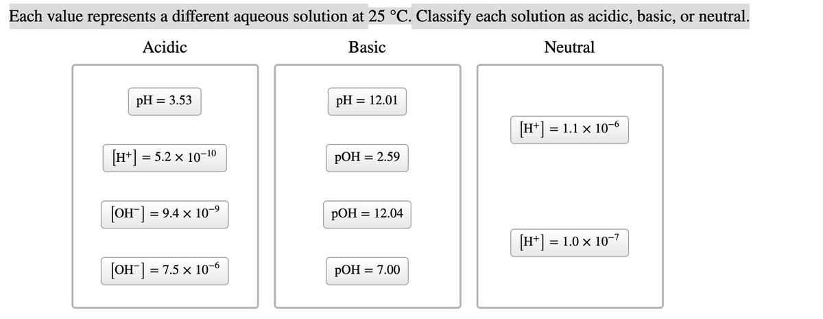 Each value represents a different aqueous solution at 25 °C. Classify each solution as acidic, basic, or neutral.
Acidic
Basic
Neutral
pH = 3.53
pH =
= 12.01
%3D
[H* :
= 1.1 × 10–6
H+] = 5.2 x 10-10
РОН 3D
= 2.59
[OH] = 9.4 x 10-9
РОН 3D 12.04
[H* = 1.0 × 10-7
[OH] = 7.5 x 10-6
РОН — 7.00
