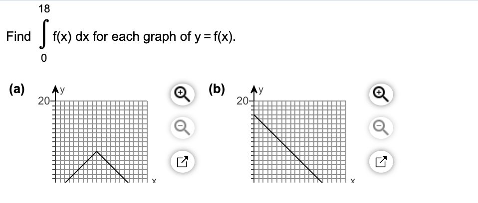 18
Find
| f(x) dx for each graph of y = f(x).
(a)
20-
(b)
AY
20-
