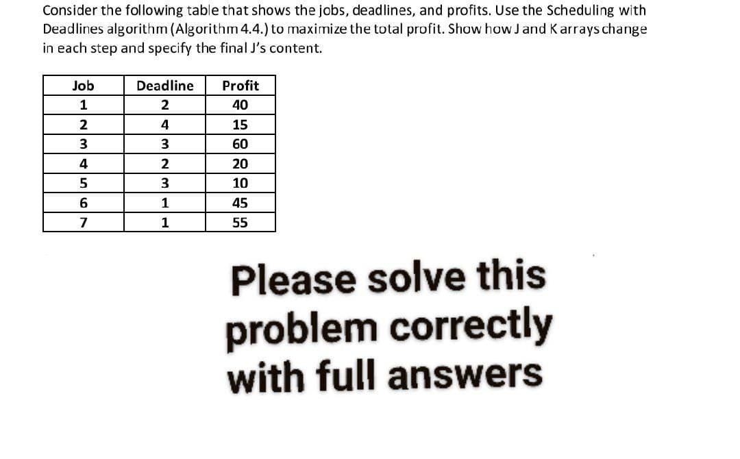 Consider the following table that shows the jobs, deadlines, and profits. Use the Scheduling with
Deadlines algorithm (Algorithm 4.4.) to maximize the total profit. Show how Jand Karrays change
in each step and specify the final J's content.
Job
Deadline
Profit
1
2
40
4
15
3
60
2
20
3
10
45
7
1
55
Please solve this
problem correctly
with full answers
