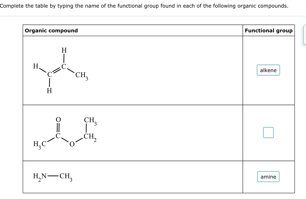 Complete the table by typing the name of the functional group found in each of the following organic compounds.
Organic compound
H.
H
དོད་ཀྱིག
H
KL
H₂C
CH3
CH
CH2
H₂N-CH₂
Functional group
alkene
amine