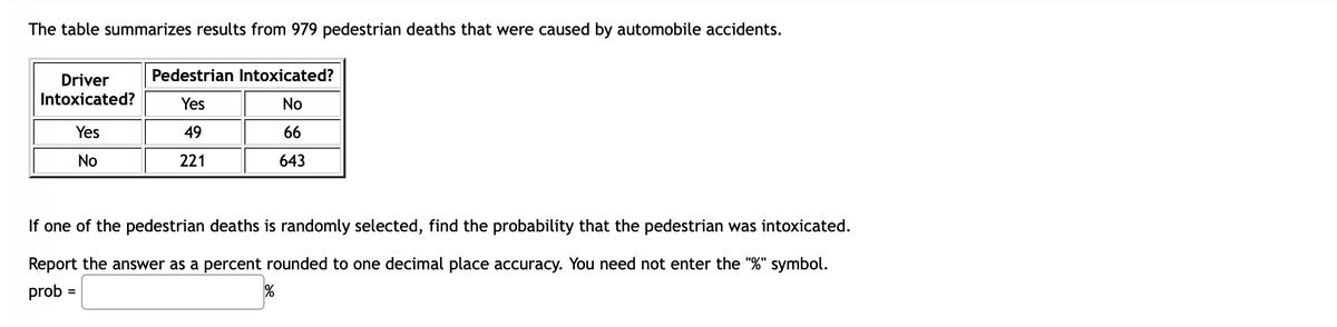 The table summarizes results from 979 pedestrian deaths that were caused by automobile accidents.
Driver
Pedestrian Intoxicated?
Intoxicated?
Yes
No
Yes
49
66
No
221
643
If one of the pedestrian deaths is randomly selected, find the probability that the pedestrian was intoxicated.
Report the answer as a percent rounded to one decimal place accuracy. You need not enter the "%" symbol.
prob
