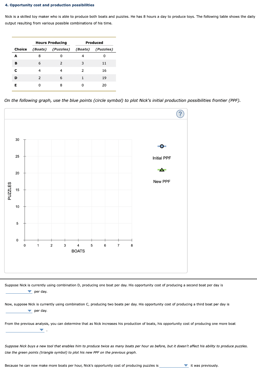 4. Opportunity cost and production possibilities
Nick is a skilled toy maker who is able to produce both boats and puzzles. He has 8 hours a day to produce toys. The following table shows the daily
output resulting from various possible combinations of his time.
Hours Producing
Produced
Choice
(Boats) (Puzzles)
(Boats)
(Puzzles)
A
8.
4.
B
6
2
11
4
2.
16
D
2
6
1
19
E
8
20
On the following graph, use the blue points (circle symbol) to plot Nick's initial production possibilities frontier (PPF).
(?
30
25
Initial PPF
20
New PPF
10
5
3
4
6
7
8
BOATS
Suppose Nick is currently using combination D, producing one boat per day. His opportunity cost of producing a second boat per day is
v per day.
Now, suppose Nick is currently using combination C, producing two boats per day. His opportunity cost of producing
third boat per day is
v per day.
From the previous analysis, you can determine that as Nick increases his production of boats, his opportunity cost of producing one more boat
Suppose Nick buys a new tool that enables him to produce twice as many boats per hour as before, but
doesn't affect his ability to produce puzzles.
Use the green points (triangle symbol) to plot his new PPF on the previous graph.
Because he can now make more boats per hour, Nick's opportunity cost of producing puzzles is
v it was previously.
PUZZLES
