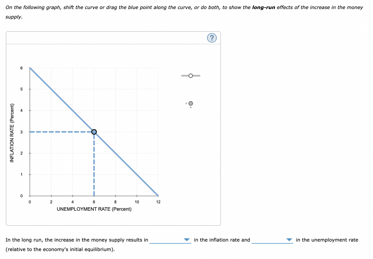 On the following graph, shift the curve or drag the blue point along the curve, or do both, to show the long-run effects of the increase in the money
supply.
6
8
10
12
UNEMPLOYMENT RATE (Percent)
In the long run, the increase in the money supply results in
in the inflation rate and
in the unemployment rate
(relative to the economy's initial equilibrium).
INFLATION RATE (Percent)
