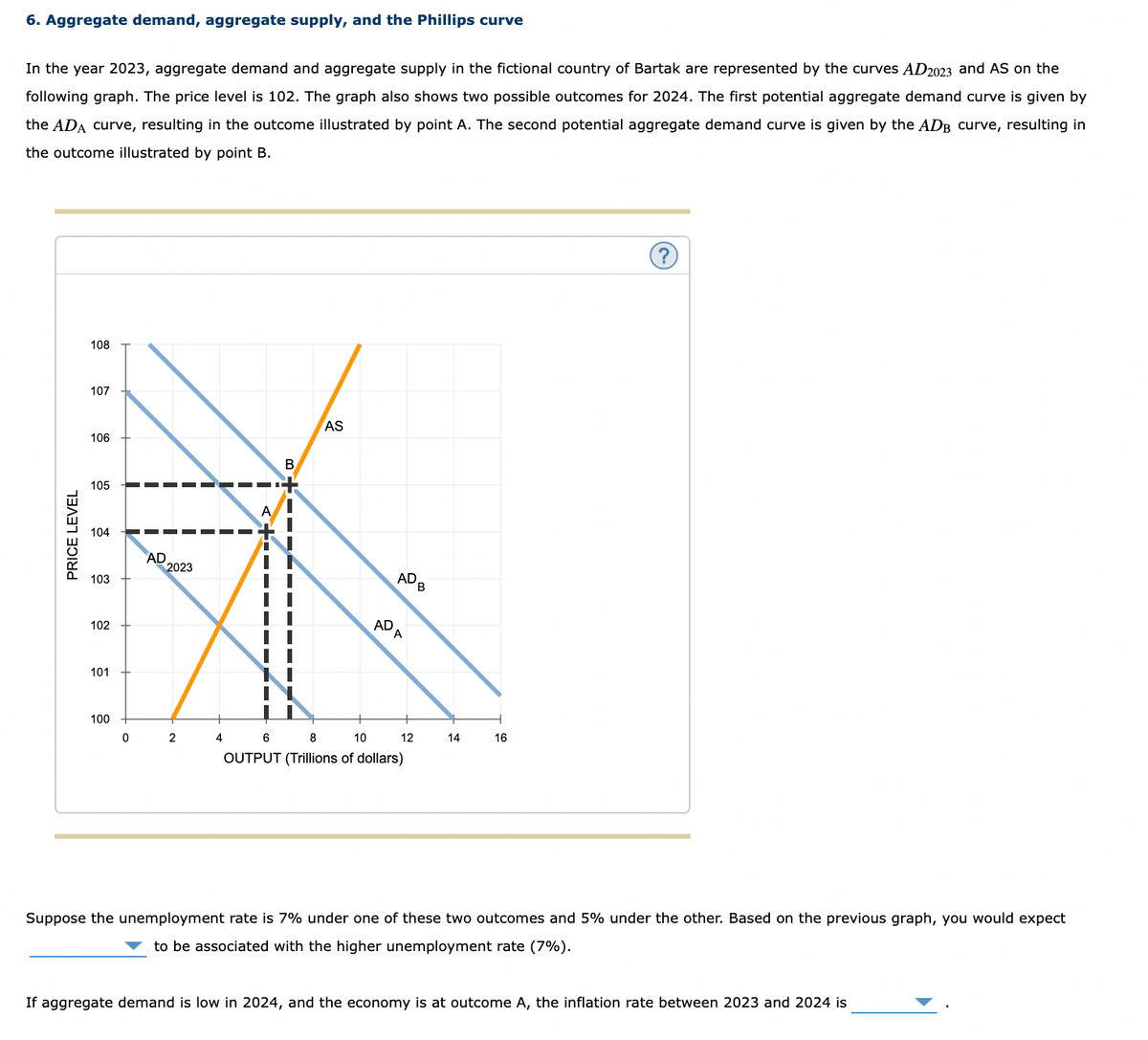 6. Aggregate demand, aggregate supply, and the Phillips curve
In the year 2023, aggregate demand and aggregate supply in the fictional country of Bartak are represented by the curves AD2023 and AS on the
following graph. The price level is 102. The graph also shows two possible outcomes for 2024. The first potential aggregate demand curve is given by
the ADA curve, resulting in the outcome illustrated by point A. The second potential aggregate demand curve is given by the ADB curve, resulting in
the outcome illustrated by point B.
108
107
AS
106
B
105
A
104
AD
2023
103
AD.
102
AD
101
100
2
4
6 8
10
12
14
16
OUTPUT (Trillions of dollars)
Suppose the unemployment rate is 7% under one of these two outcomes and 5% under the other. Based on the previous graph, you would expect
to be associated with the higher unemployment rate (7%).
If aggregate demand is low in 2024, and the economy is at outcome A, the inflation rate between 2023 and 2024 is
PRICE LEVEL
