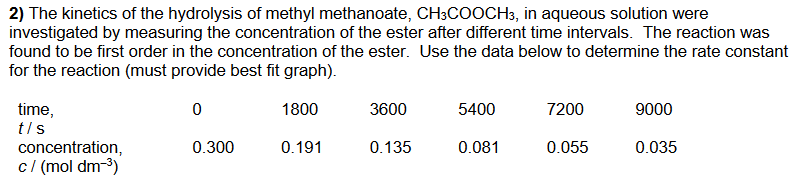 2) The kinetics of the hydrolysis of methyl methanoate, CH3COOCH3, in aqueous solution were
investigated by measuring the concentration of the ester after different time intervals. The reaction was
found to be first order in the concentration of the ester. Use the data below to determine the rate constant
for the reaction (must provide best fit graph).
3600
time,
tls
1800
5400
7200
9000
0.191
concentration,
c/ (mol dm 3)
0.300
0.135
0.081
0.055
0.035
