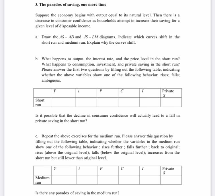 3. The paradox of saving, one more time
Suppose the economy begins with output equal to its natural level. Then there is a
decrease in consumer confidence as households attempt to increase their saving for a
given level of disposable income.
a. Draw the AS - AD and IS - LM diagrams. Indicate which curves shift in the
short run and medium run. Explain why the curves shift.
b. What happens to output, the interest rate, and the price level in the short run?
What happens to consumption, investment, and private saving in the short run?
Please answer the first two questions by filling out the following table, indicating
whether the above variables show one of the following behavior: rises; falls;
ambiguous.
Y
P
C
I
Private
Short
run
Is it possible that the decline in consumer confidence will actually lead to a fall in
private saving in the short run?
c. Repeat the above exercises for the medium run. Please answer this question by
filling out the following table, indicating whether the variables in the medium run
show one of the following behavior : rises further ; falls further ; back to original;
rises (above the original level); falls (below the original level); increases from the
short run but still lower than original level.
Y
i
C
I
Private
Medium
run
Is there any paradox of saving in the medium run?
