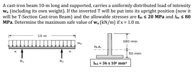 A cast-iron beam 10-m long and supported, carries a uniformly distributed load of intensity
W. (including its own weight). If the inverted T will be put into its upright position (now it
will be T-Section Cast-iron Beam) and the allowable stresses are fit s 20 MPa and fbe 5 80
MPa. Determine the maximum safe value of w. (kN/m) if x = 1.0 m.
10 m
180 mm
We
N.A.
50 mm
R.
Ra
INA = 36 x 106 mm
