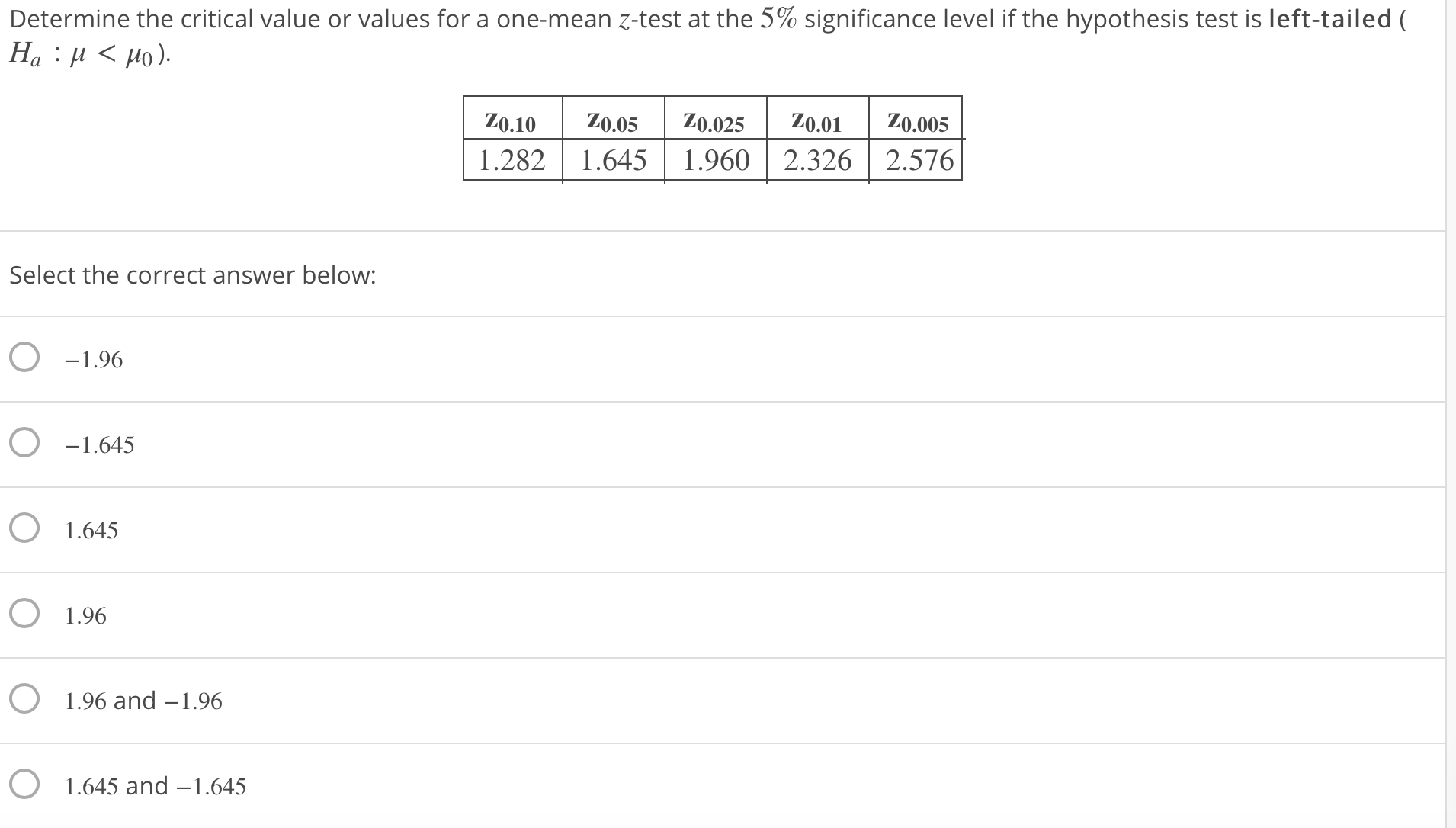 Determine the critical value or values for a one-mean z-test at the 5% significance level if the hypothesis test is left-tailed (
Z0.025
Ζο.01
Z0.005
1.282 1.645 1.9602.326 2.576
Select the correct answer below:
O -1.645
O 1.645
O 1.96
O 1.96 and -1.96
1.645 and -1.645
