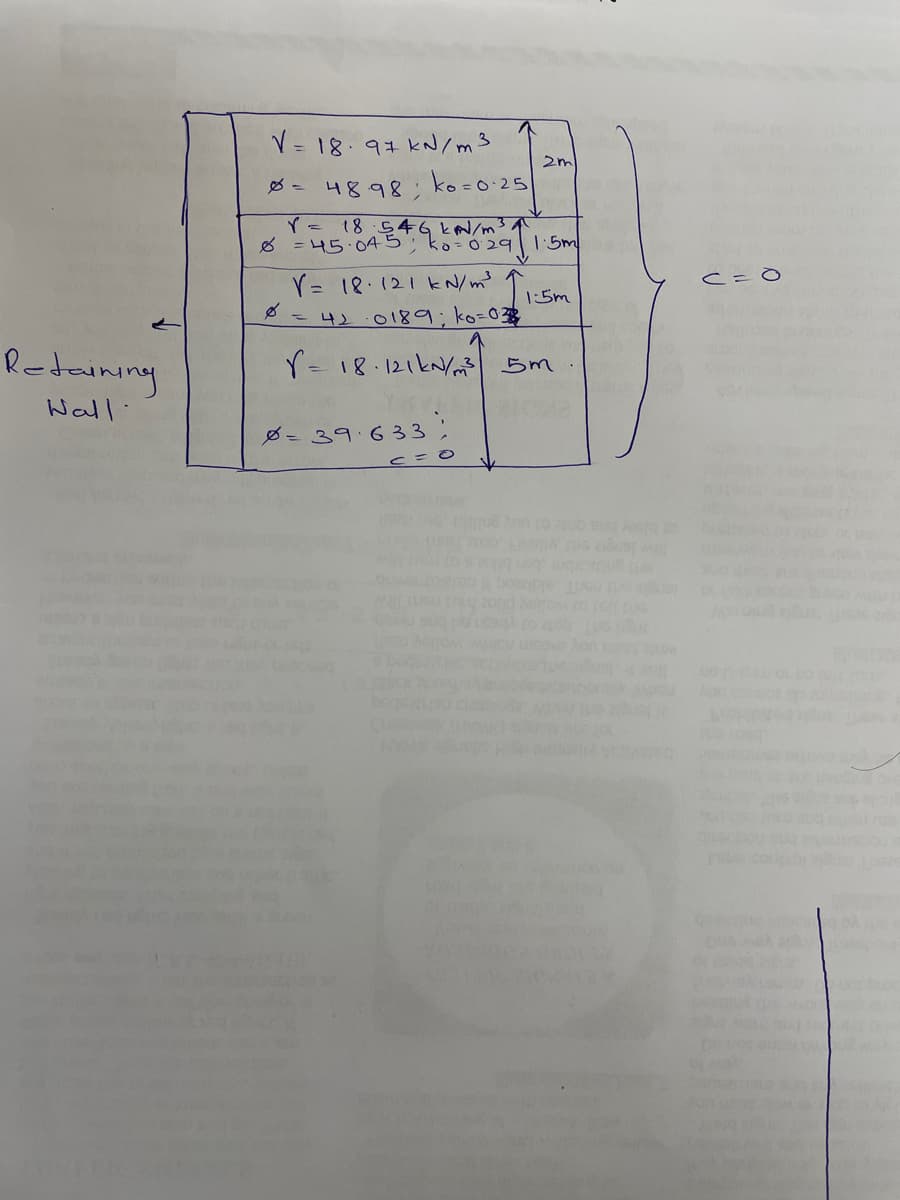 V= 18.97kN/m3
8= 4898; ko =0.25
r= 18.546 kA/m3.
8 = 45.0A5 k=029
1:5m
V= 18.121 kN/m²
8=42.0189:ko=0
1:5m
Redaiming
Y= 18.121KN
らm.
Wall:
8=39.633:
r0b bope
