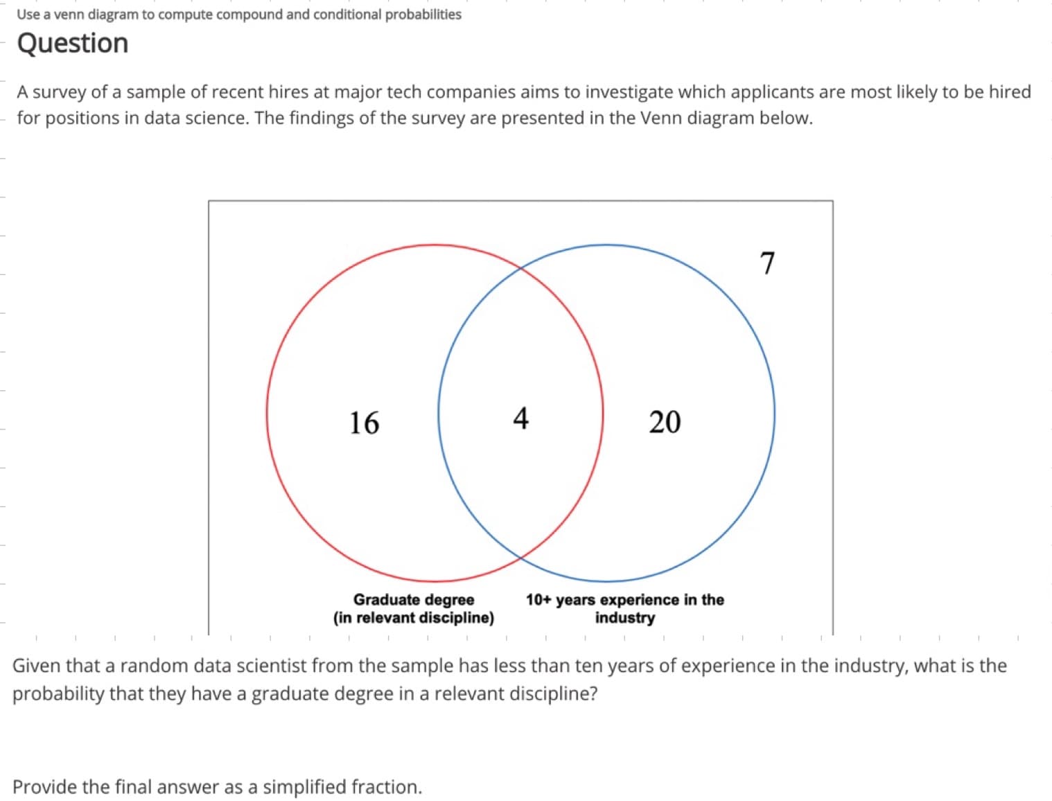 ### Use a Venn Diagram to Compute Compound and Conditional Probabilities

#### Question:
A survey of a sample of recent hires at major tech companies aims to investigate which applicants are most likely to be hired for positions in data science. The findings of the survey are presented in the Venn diagram below.

#### Venn Diagram Description:
The Venn diagram consists of two intersecting circles:

- The red circle represents individuals with a graduate degree in a relevant discipline.
- The blue circle represents individuals with 10+ years of experience in the industry.

Each section in the Venn diagram has a number representing the count of individuals falling into that category:
- 16 individuals have a graduate degree but less than 10 years of experience.
- 20 individuals have 10+ years of experience but no graduate degree.
- 4 individuals have both a graduate degree and 10+ years of experience in the industry.
- 7 individuals have neither a graduate degree nor 10+ years of experience.

#### Task:
Given that a random data scientist from the sample has less than ten years of experience in the industry, what is the probability that they have a graduate degree in a relevant discipline?

#### Solution:
1. **Calculate the number of individuals with less than ten years of experience:**
   - This includes those with a graduate degree but less than 10 years of experience (16) and those without a graduate degree and less than 10 years of experience (7).
   - Total = 16 + 7 = 23.

2. **Calculate the number of individuals with less than ten years of experience who have a graduate degree:**
   - This includes only the 16 individuals who have a graduate degree but less than 10 years of experience.

3. **Compute the probability:**
   - The probability is the ratio of individuals with a graduate degree to those with less than ten years of experience.
   - Probability = 16 / 23.

Provide the final answer as a simplified fraction:
\[ \frac{16}{23} \]